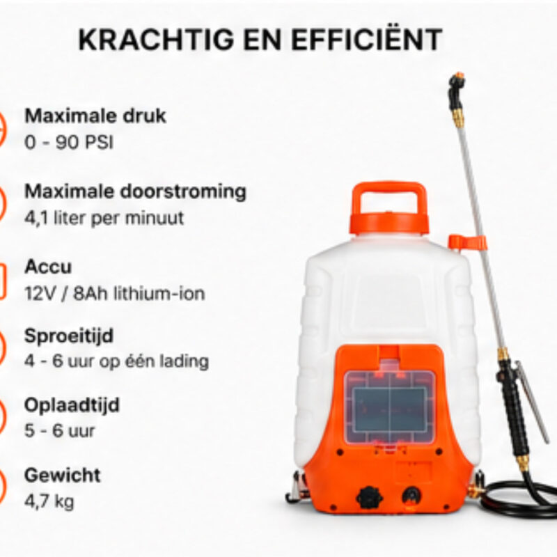 Accu Rugspuit 16 Liter