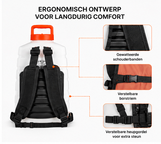 Accu Rugspuit 16 Liter plus 20 Ltr - Afbeelding 4