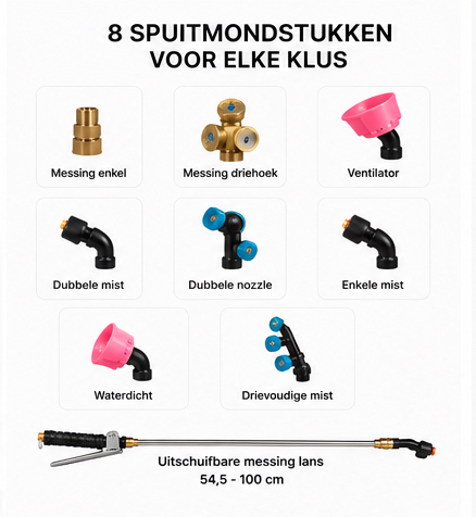 Accu Rugspuit 16 Liter plus 20 Ltr - Afbeelding 3